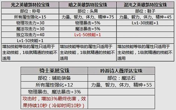 2024年正版资料免费大全最新版本亮点优势和亮点,实效解读性策略_VE版58.124