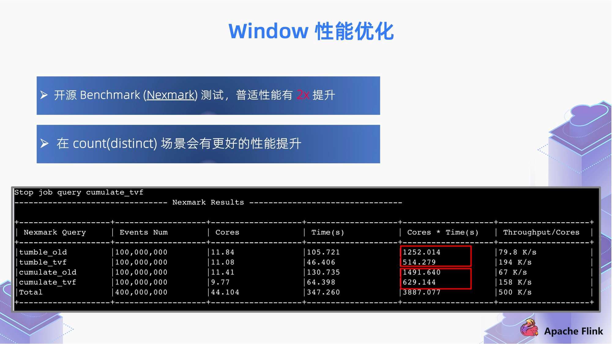 澳门三肖三码精准100%公司认证,深入数据应用计划_L版95.311