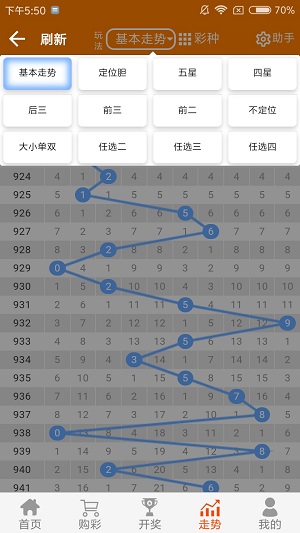 2024新澳门天天开好彩大全孔的五伏,重要性方法解析_Ultra22.945