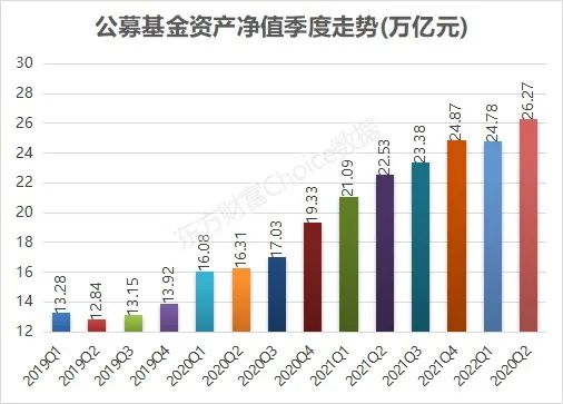 数字内容服务 第160页