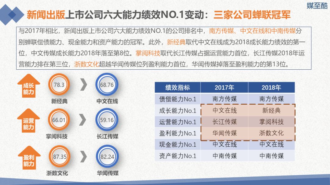 新奥门天天开奖资料大全,实地解析数据考察_钻石版49.571