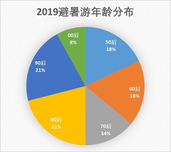 2024澳门最新开奖,实地数据验证分析_PalmOS31.514