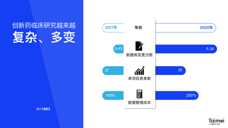 2023管家婆一肖,深度策略应用数据_iPhone77.563