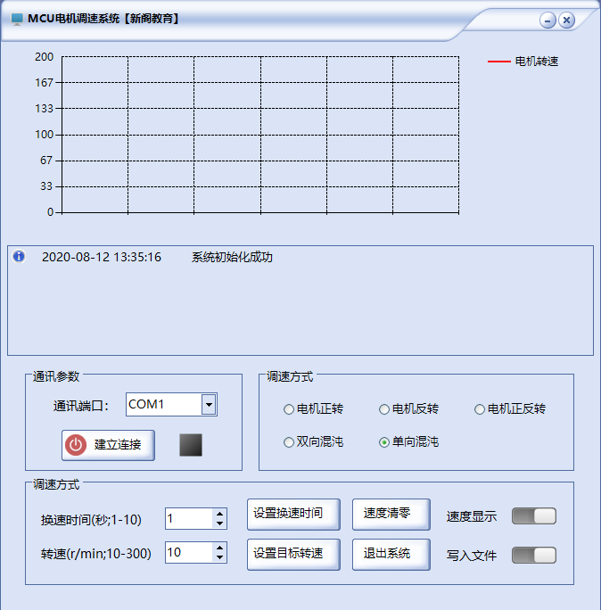 漫画设计 第152页