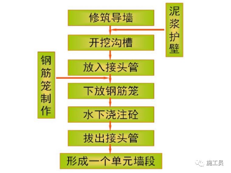 新奥门免费资料大全在线查看,精细解读解析_复刻款25.291