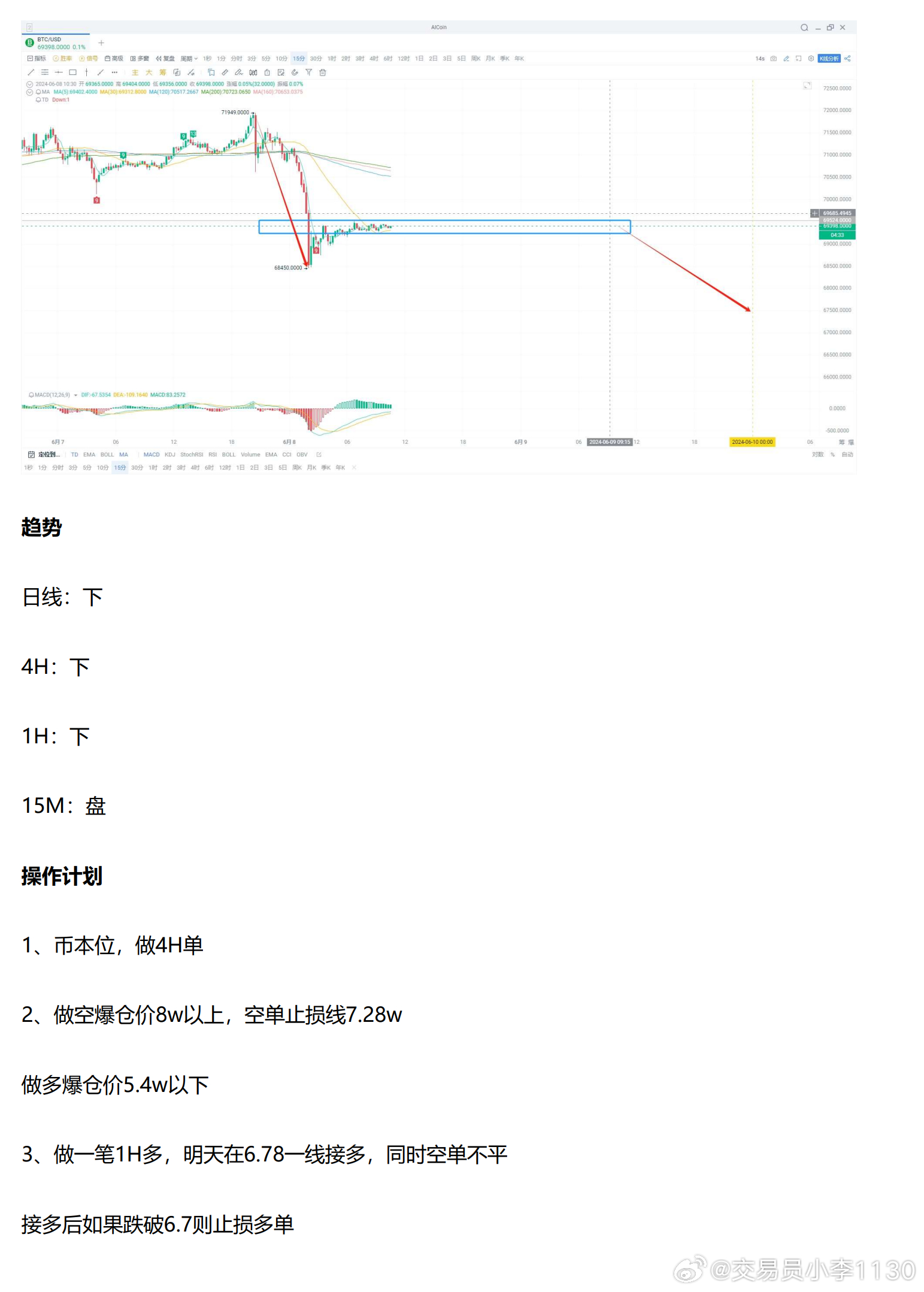 新澳好彩免费资料查询小龙女,实践性计划推进_nShop39.473