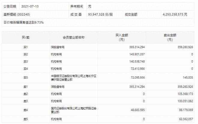 新澳门最新开奖结果记录历史查询,最新数据解释定义_X版50.706