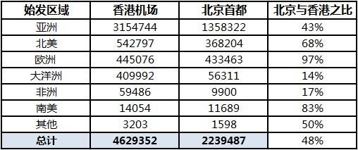 2024澳门天天开好彩大全香港,全面应用数据分析_特供款81.760