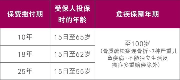 三期必出一期香港免费,实地研究数据应用_钻石版56.783