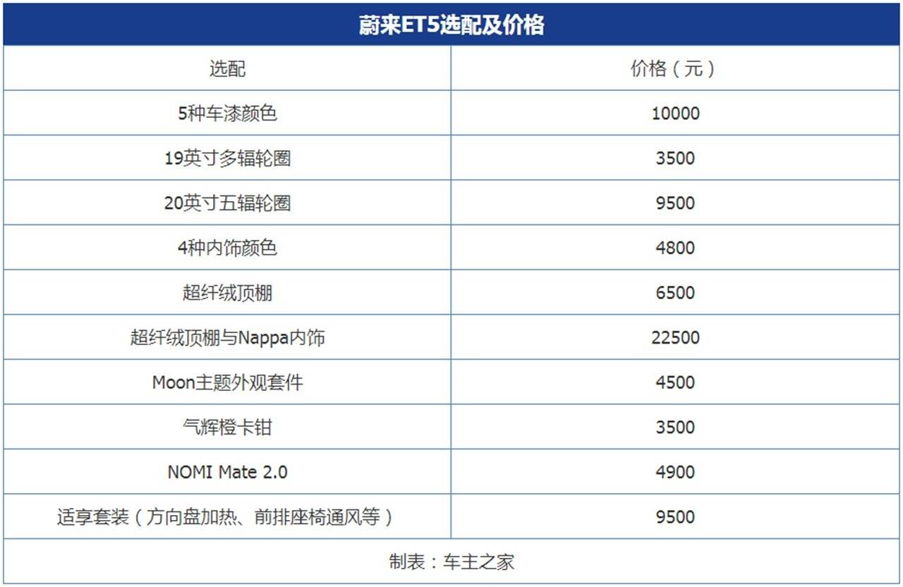 新澳门今晚开奖结果查询表,全面数据策略解析_Plus57.67