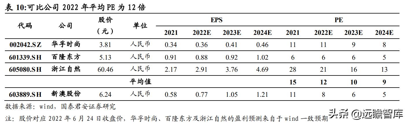 2024新澳最精准资料大全,实效设计解析策略_soft31.59