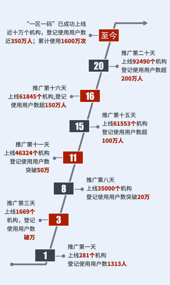 管家婆一码一肖一种大全,灵活性策略设计_开发版46.354