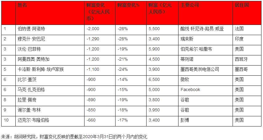 2024澳门天天开好彩大全下载,实践性计划实施_FHD48.809