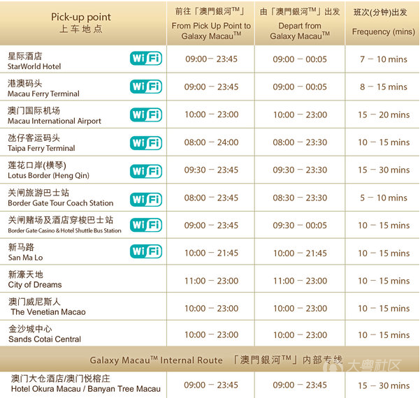 新澳门六开奖结果资料,快速响应策略方案_watchOS93.350