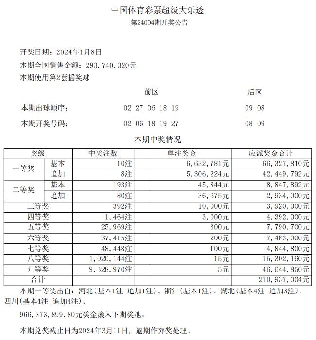 新澳天天彩免费资料,实地评估说明_挑战版37.606