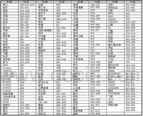 2024年新版49码表图,现状解析说明_精装款36.242