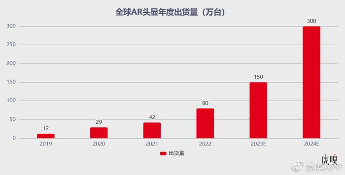 2024天天开彩资料大全免费,高效策略实施_MT80.150