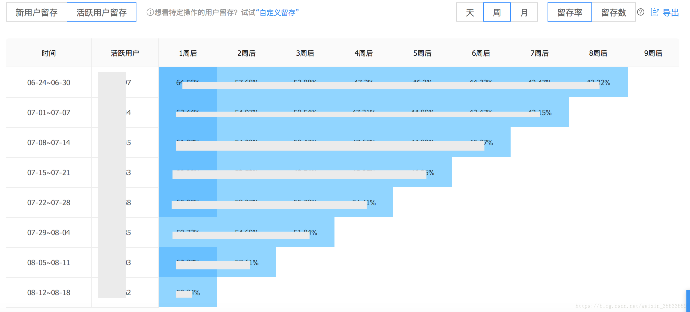 2024年新澳门今晚开奖结果2024年,数据驱动分析解析_S60.251