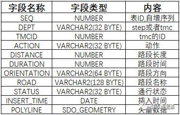 7777788888王中王传真,实地数据分析计划_Gold95.70