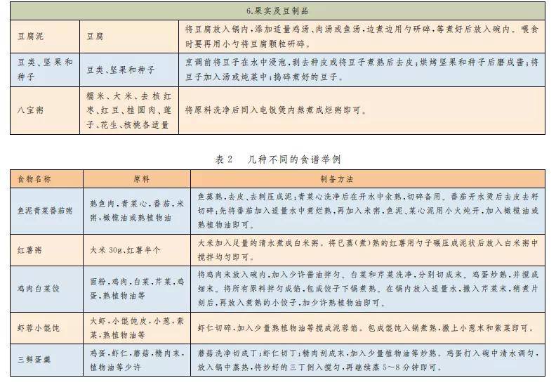 2024澳门六开奖结果出来,快捷问题解决指南_复刻款44.199