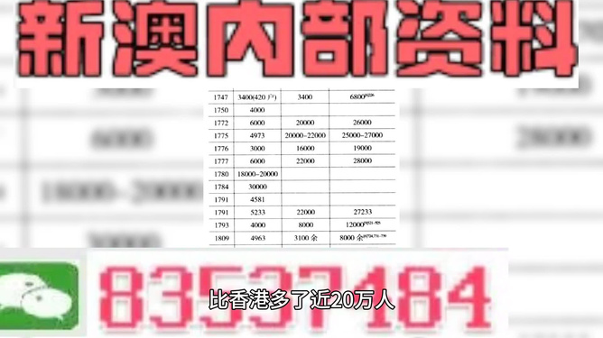 新澳门特免费资料,资源整合策略_网页款49.447