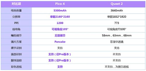 新澳天天彩正版资料,实地分析数据计划_WearOS33.837