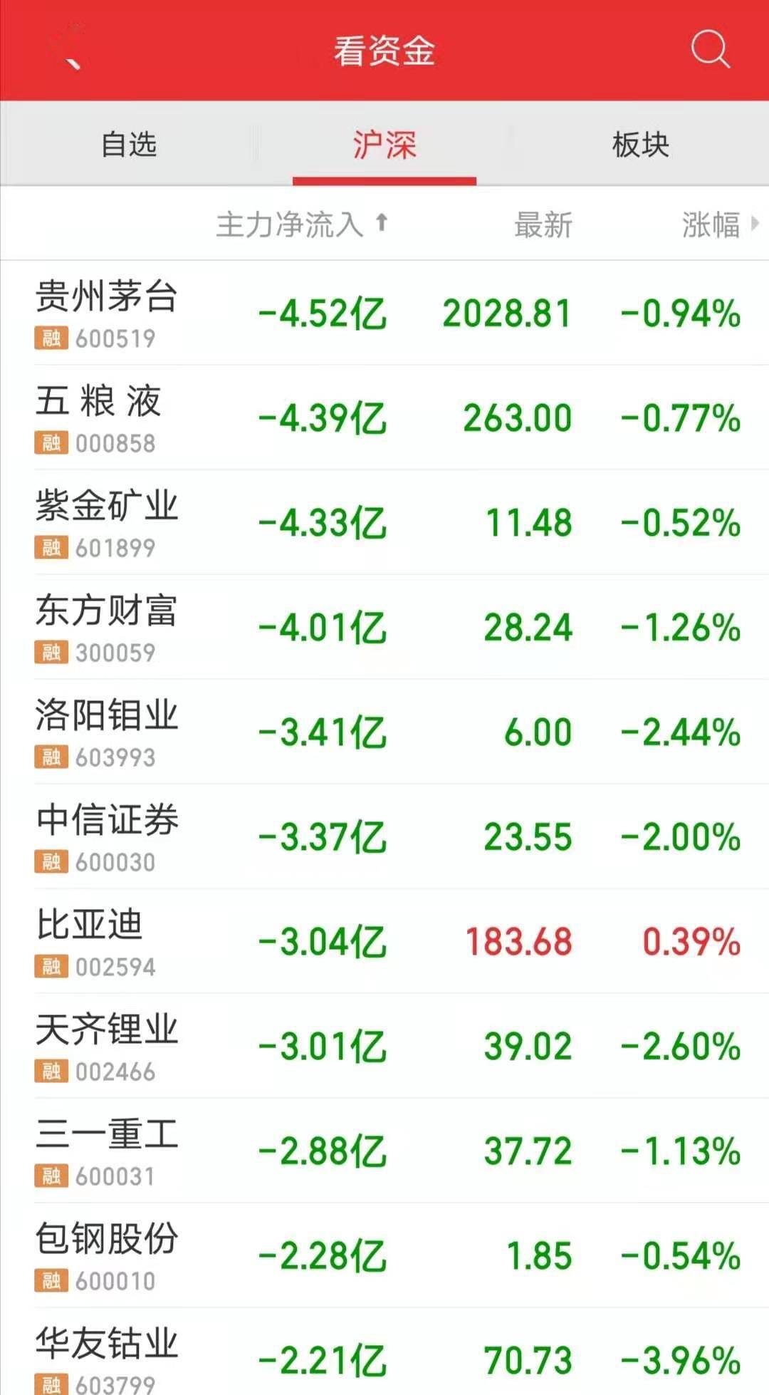 新澳天天开奖资料大全最新54期开奖结果,经典解释定义_免费版81.933