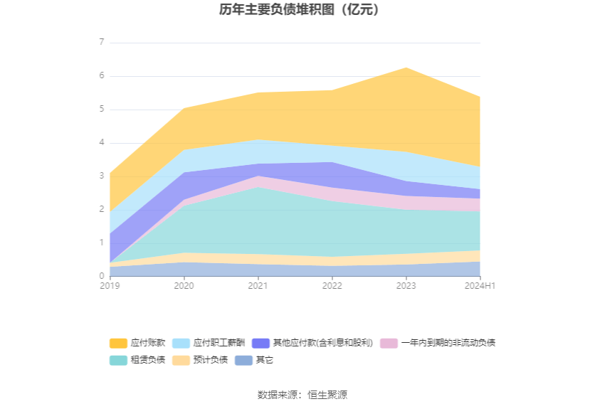 2024天天彩资料大全免费,数据整合实施_MP76.98