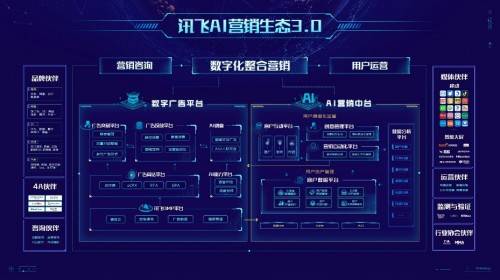 2024新奥马新免费资料,数据分析驱动解析_Nexus97.120