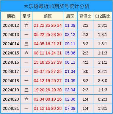 新奥彩资料免费最新版,状况分析解析说明_领航款55.416