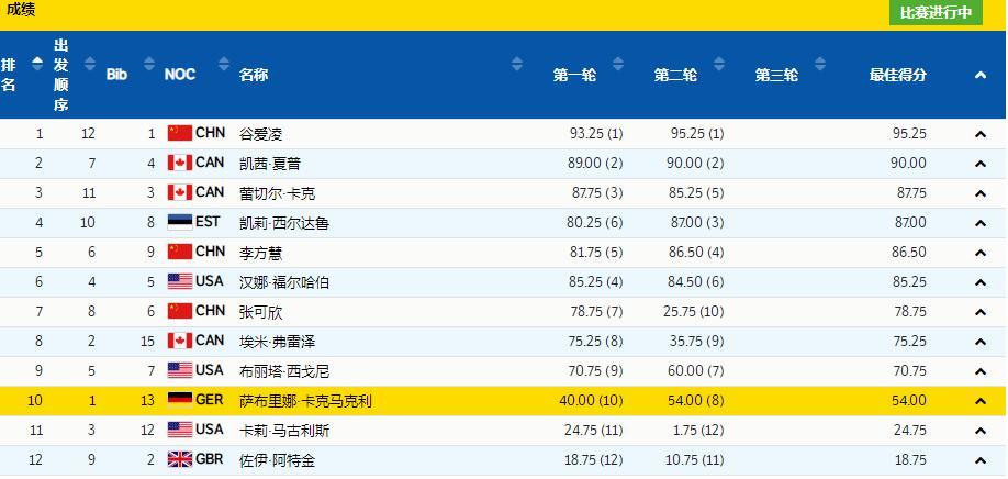 2024年澳门大全免费金锁匙,实地分析解释定义_4DM33.683