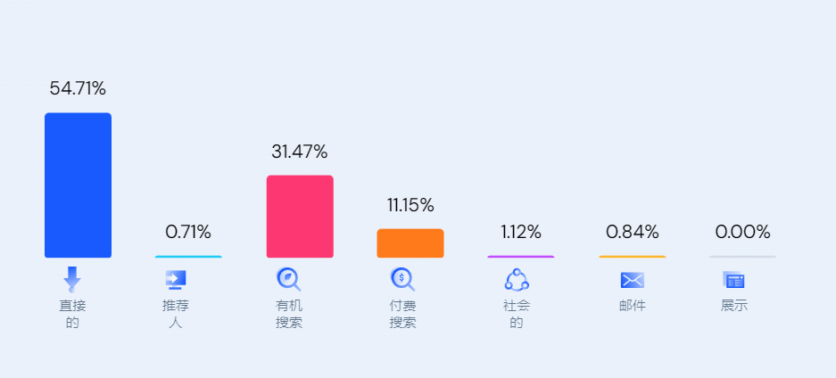 新奥天天精准资料大全,精细化定义探讨_XP71.54