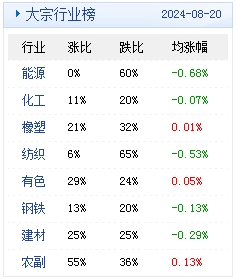 2024年新澳精准资料免费提供网站,全面实施数据分析_扩展版86.816