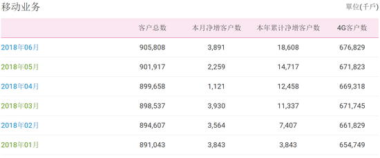 2024年新澳天天开彩最新资料,数据计划引导执行_增强版99.356