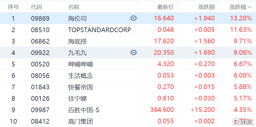 2004新澳门天天开好彩大全,高效评估方法_Device80.297