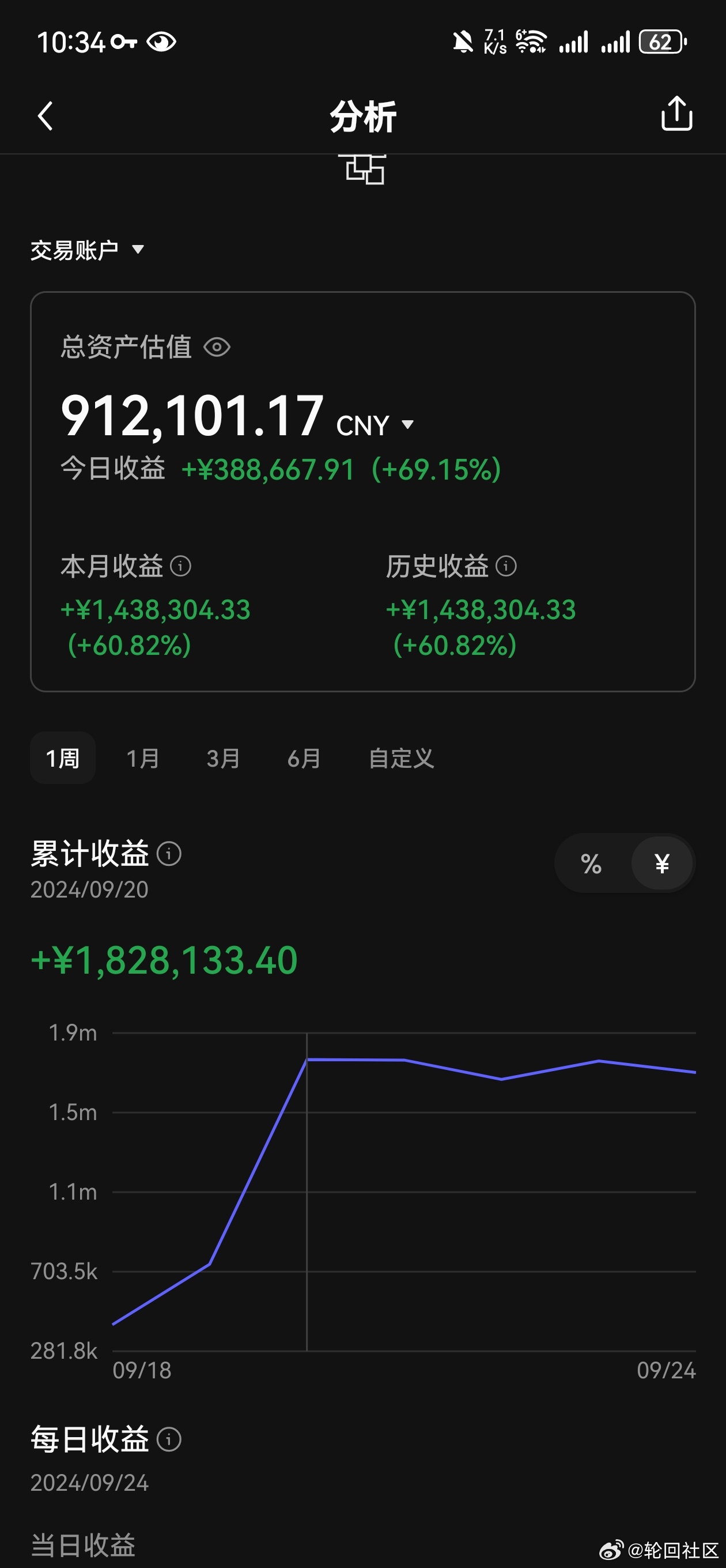 一肖一码,实时解析数据_Harmony83.224