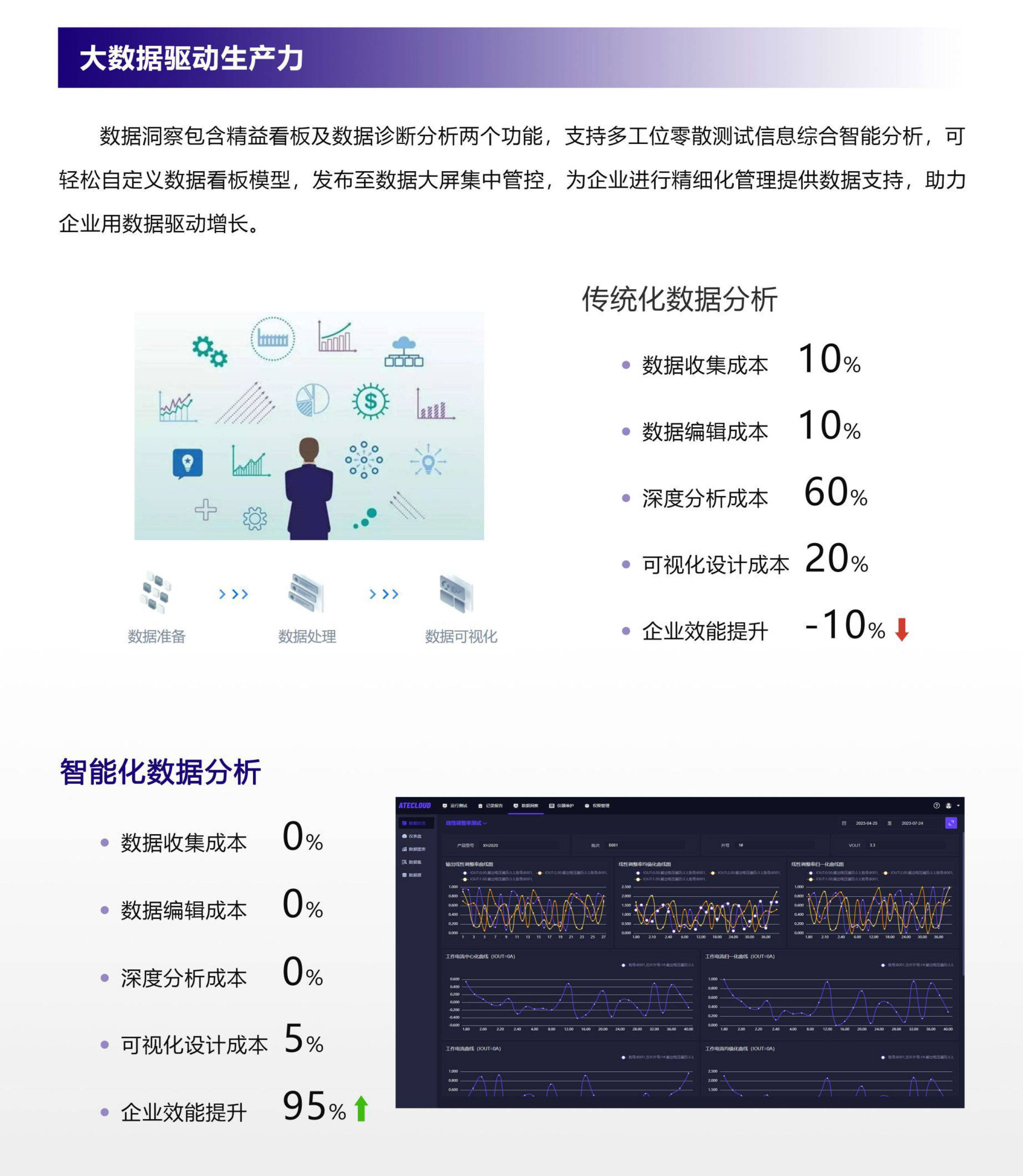 王中王100%期期准澳彩,数据分析解释定义_LE版21.779