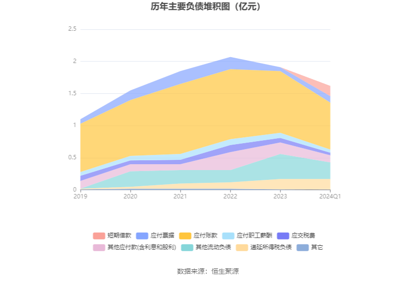 2024年香港资料免费大全,高效评估方法_3K11.805