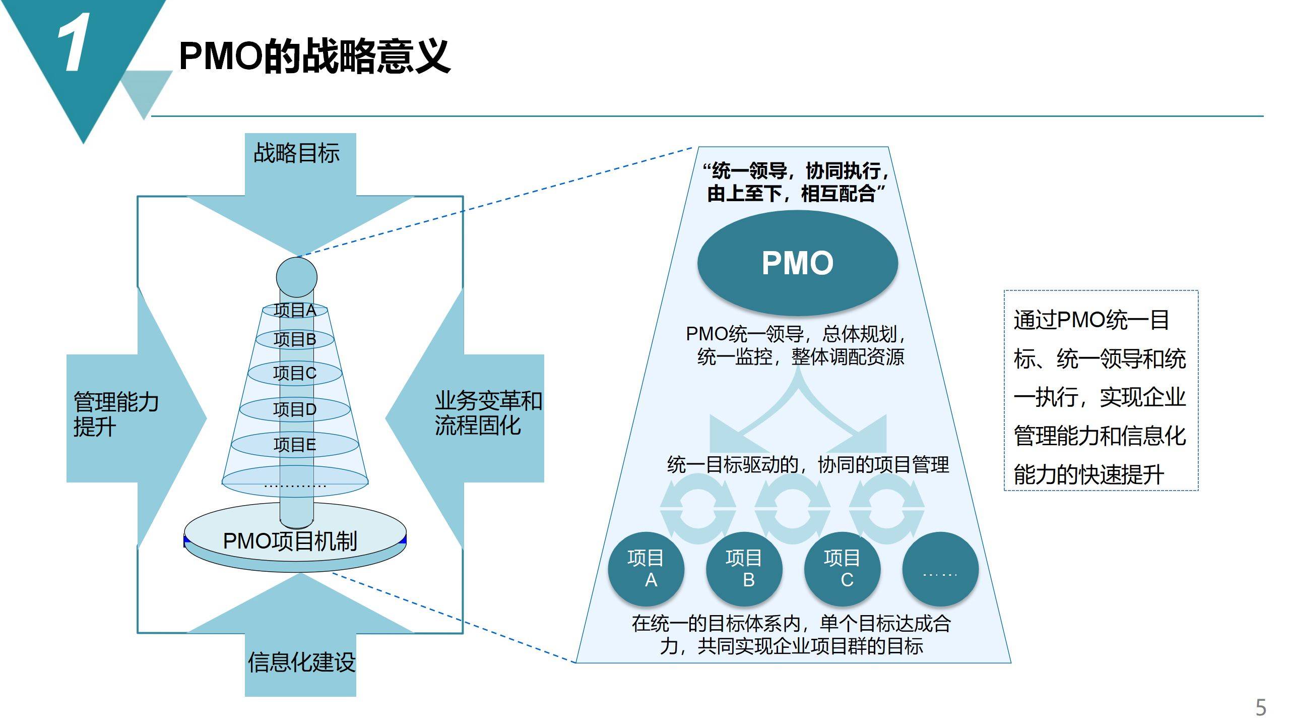 新澳门今天正版资料大全,项目管理推进方案_豪华版37.124