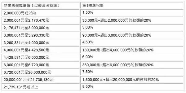 2024新奥历史开奖记录香港,系统解答解释落实_增强版21.33