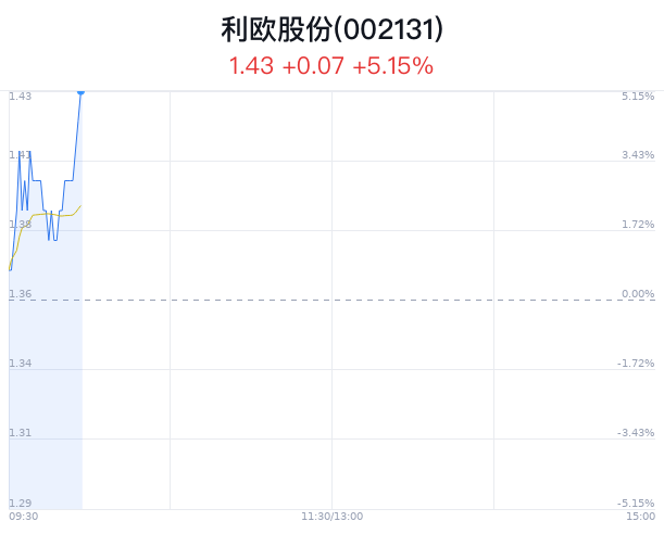 2024今晚澳门开特马开什么,可靠计划策略执行_移动版29.48