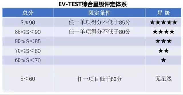 小红书澳门一码一特,实地设计评估方案_限定版97.598