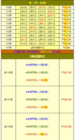 新澳门彩4949最新开奖记录,精细化说明解析_Z48.787