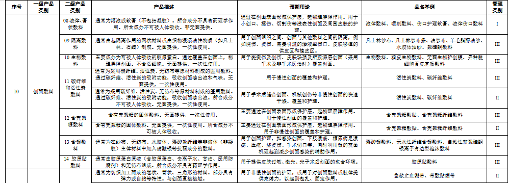 广东八二站资料大全正版,连贯性方法评估_Console96.456