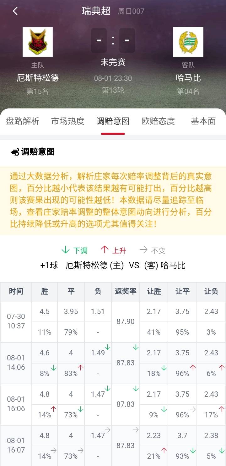 澳门管家婆一码一肖中特,实地数据评估解析_精装款74.878