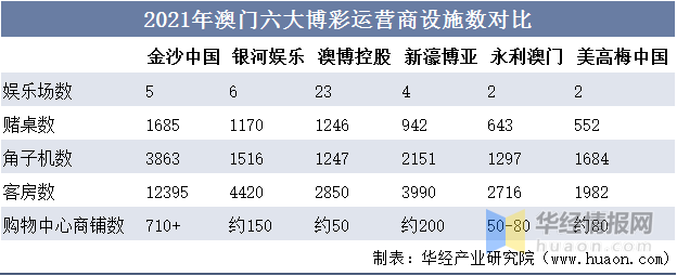 澳门王中王100%的资料一,数据分析决策_领航款92.337