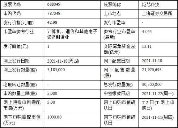 澳门马今天开什么特马,收益成语分析定义_基础版66.730