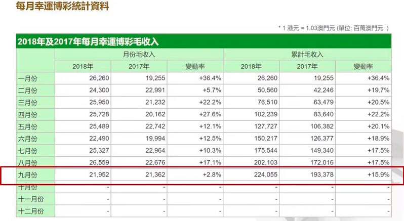 澳门资料大全,正版资料查询,收益解析说明_zShop59.126