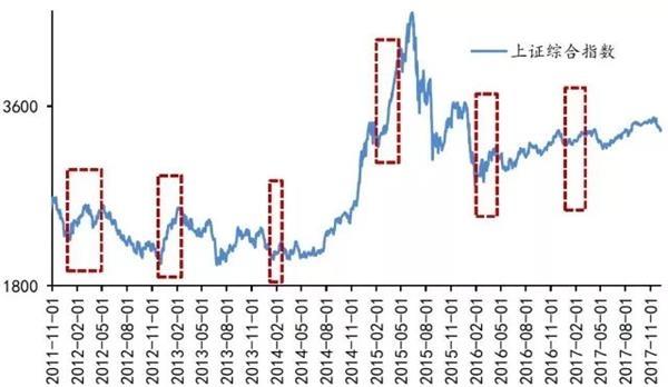 三肖必中三期必出凤凰网2023,经济方案解析_Mixed84.58