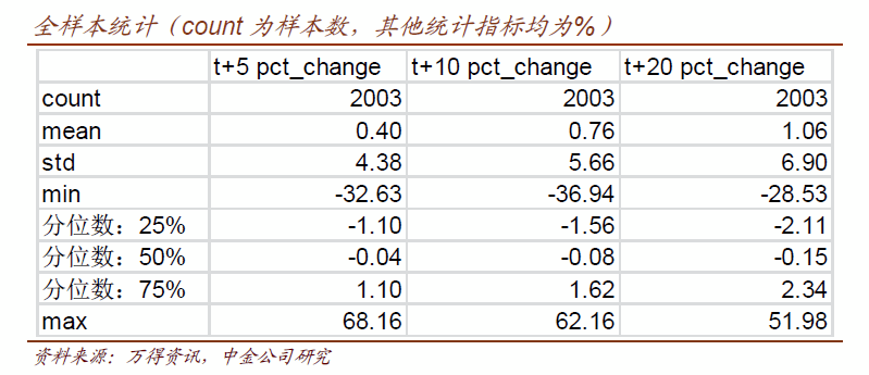 2024新奥门今晚资料,预测分析解释定义_标准版34.696